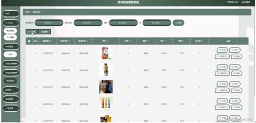 【附源碼】計算機畢業(yè)設計SSM網上購物超市管理